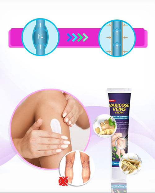 VeinComfort AntiVaricose HerbalTreatment Cream